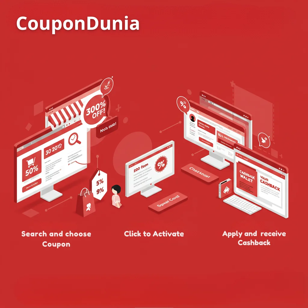 coupondunia uniqueness